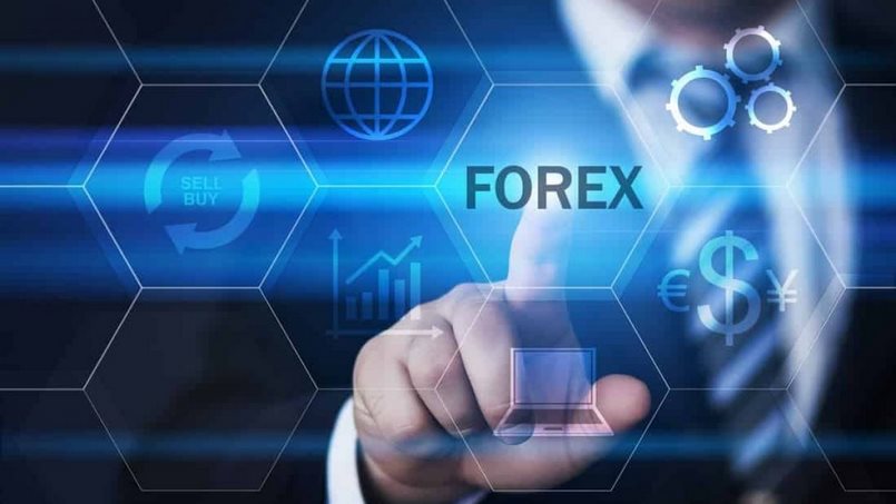 Giao dịch forex