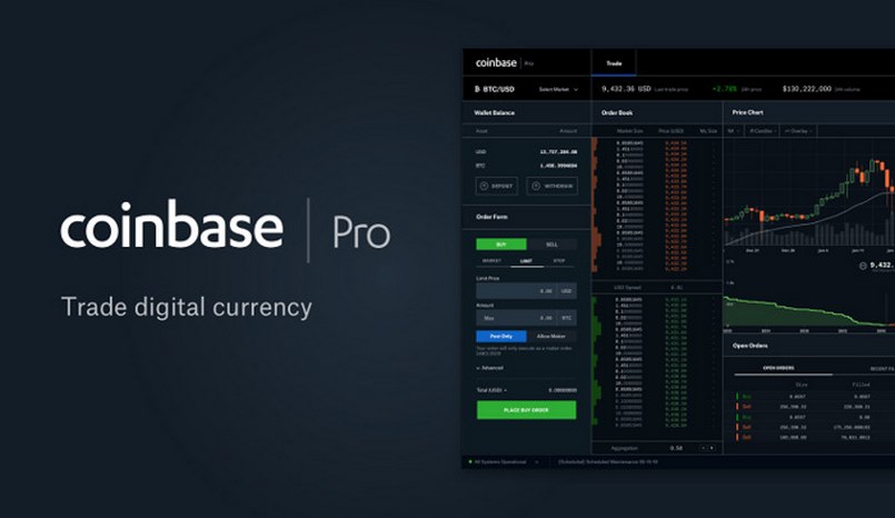 Đánh giá sàn Coinbase Pro