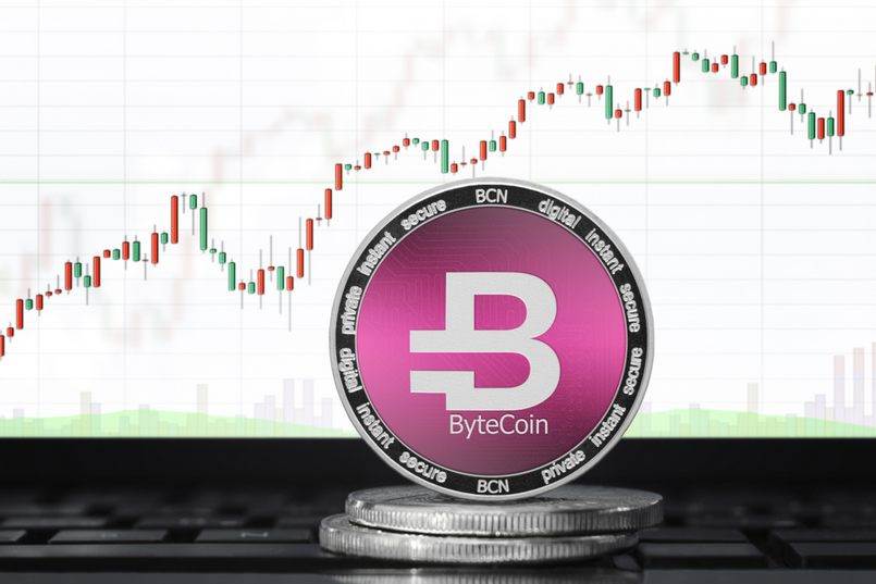 Giới thiệu sơ lược về Bytecoin (BCN)