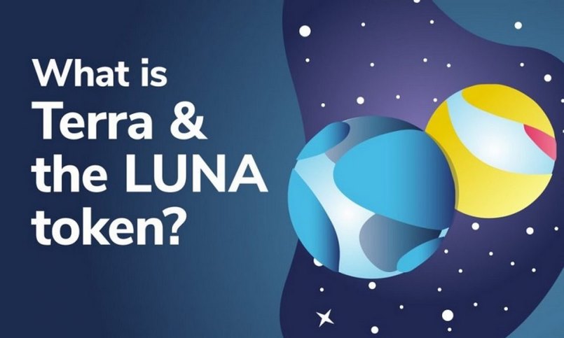 Tìm hiểu về Luna Coin Price